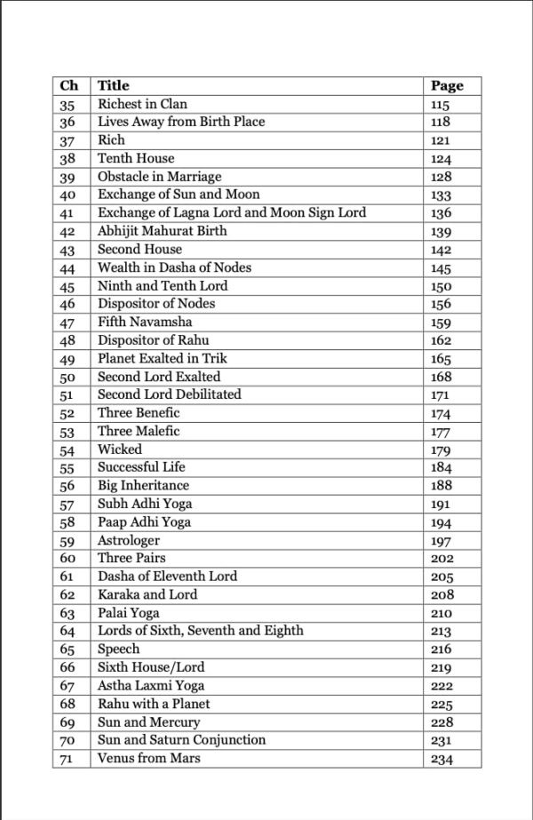 Saral Jyotish Part V (Eng) by V.P.Goel: Revised 2024 - Image 5