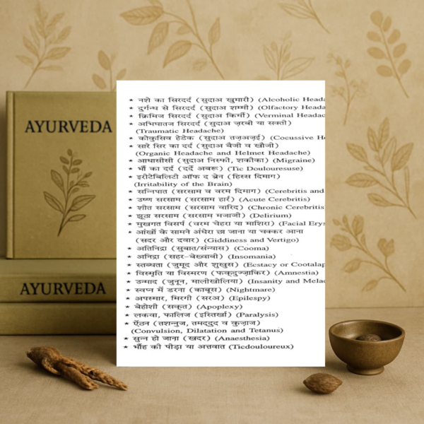 Hakim Lukman Ke Chamatkari Nuskhe (Naye Va Purane Jatil Rogo Ki Yunanu Chikitsa) Hardcover - Image 4