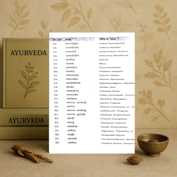 Dhanvantari krit Bhartiya Jadi-Butiya Hardcover - Image 4