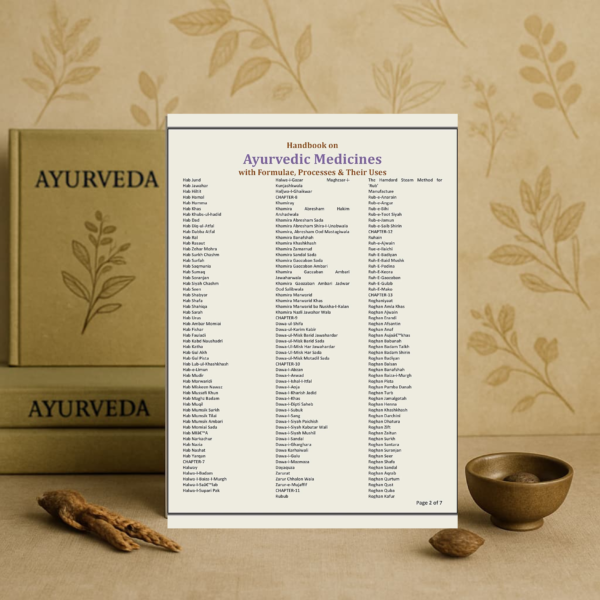 Handbook on Ayurvedic Medicines with Formulae, Processes & Their Uses Paperback - Image 5