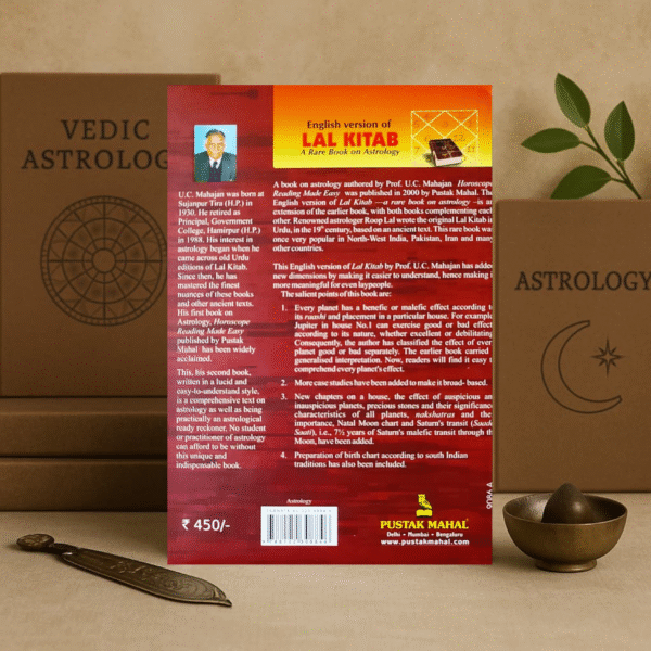 Lal Kitab: A Rare Book on Astrology by Prof. U.C. Mahajan [English] - Image 2