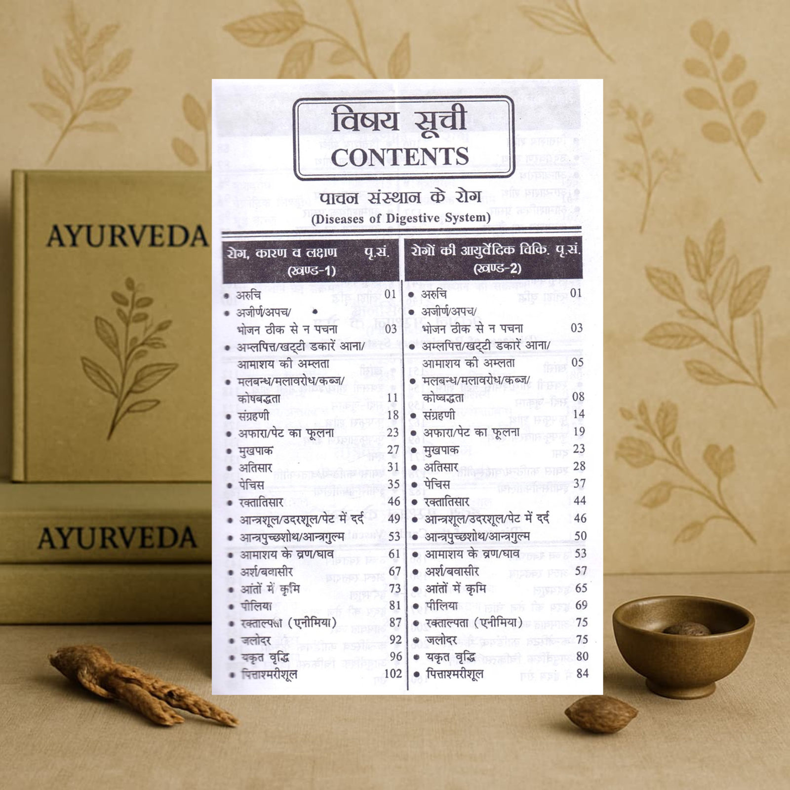 Adhunik Ayurvedic Patent Chikitsa Charts Hindi Book | Ayurvedic Medicines, Pathya-Apathya and Practical Treatment Reference | Dhanvantri Krit | Dr. Omprakash Saxsena Nidar - Image 3