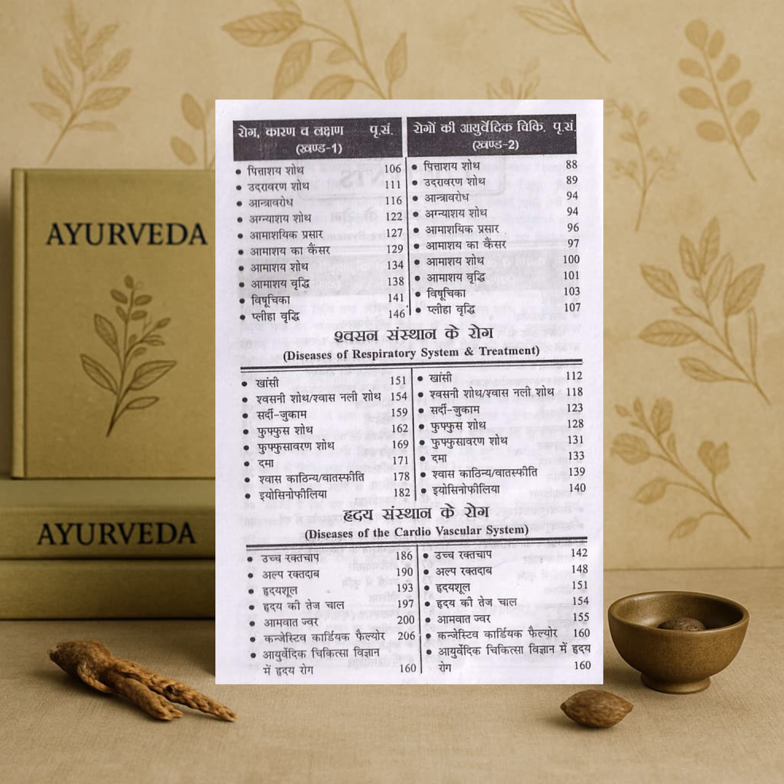 Adhunik Ayurvedic Patent Chikitsa Charts Hindi Book | Ayurvedic Medicines, Pathya-Apathya and Practical Treatment Reference | Dhanvantri Krit | Dr. Omprakash Saxsena Nidar - Image 4