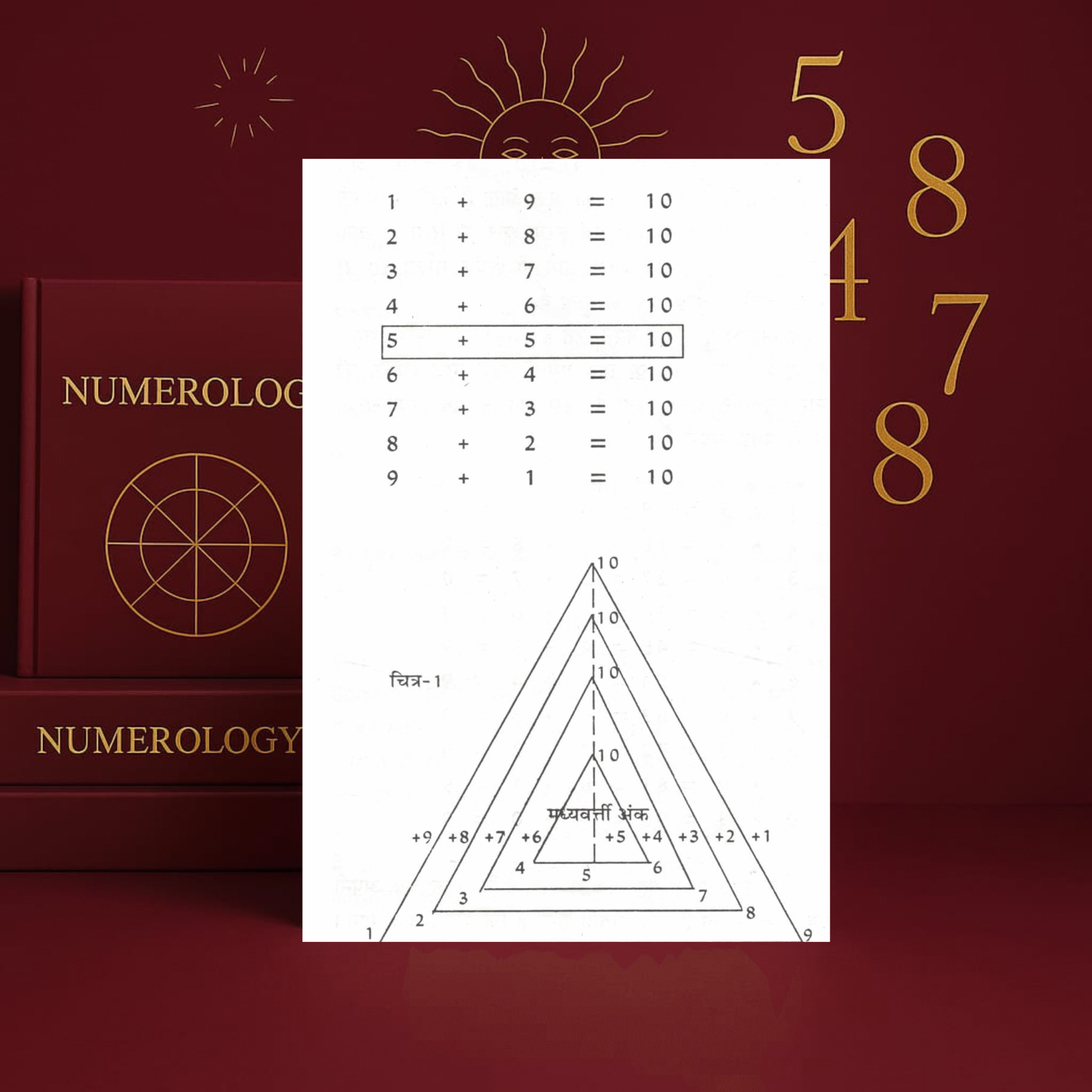 ank bolte hain! | hindi numerology book by dr. umesh puri 'gyaneshwar' | discover your life through numbers paperback