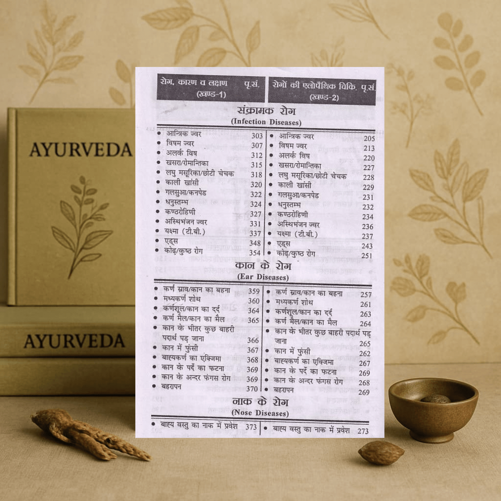 aadhunic allopathic chikitsaa (updated 2020) paperback