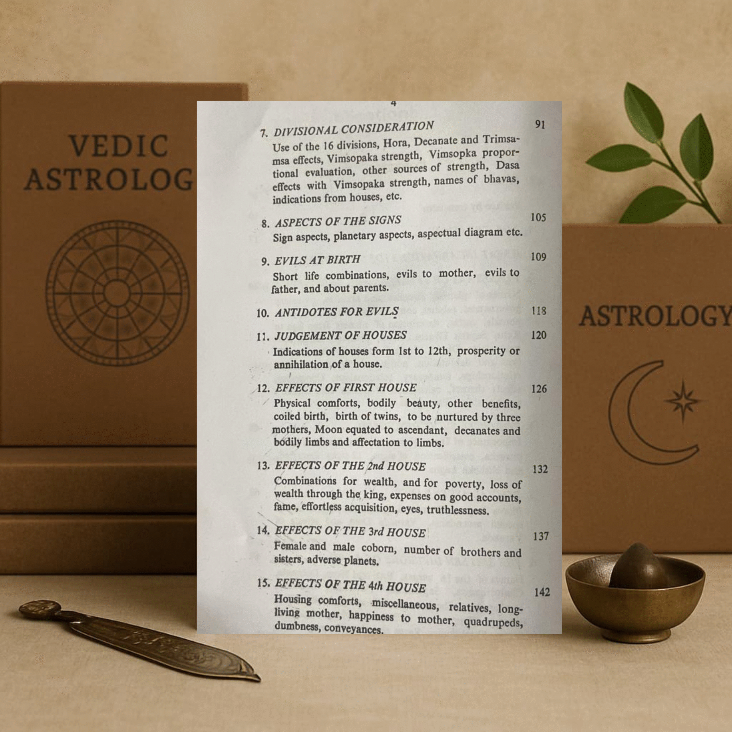 brihat parashara hora shastra (set of 2 vols.) english ranjan publications dr. g.s. kapoor hardcover