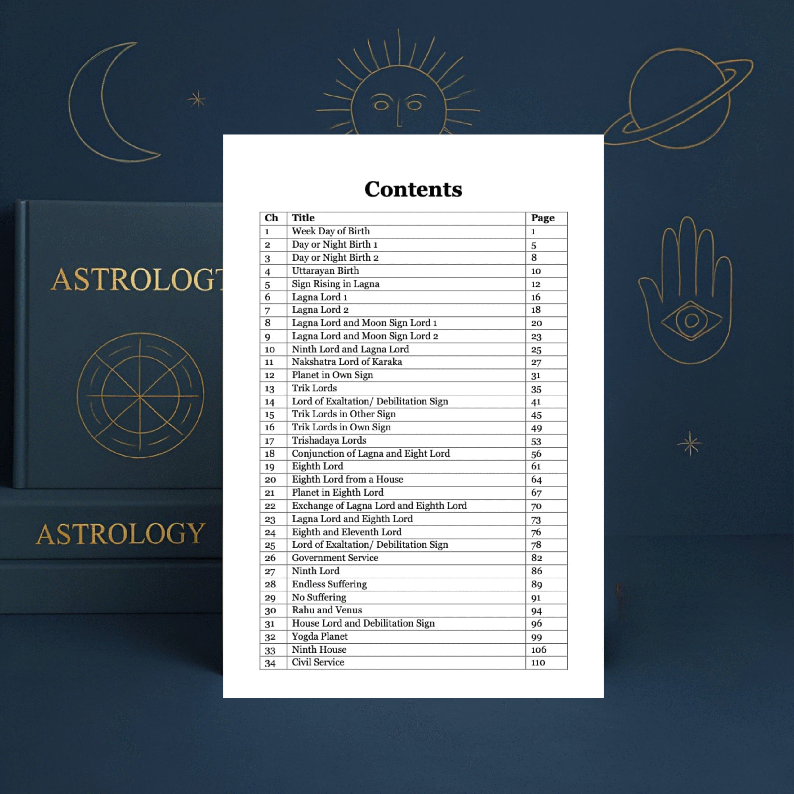 saral jyotish part v (eng) by v.p.goel: revised 2024 edition paperback
