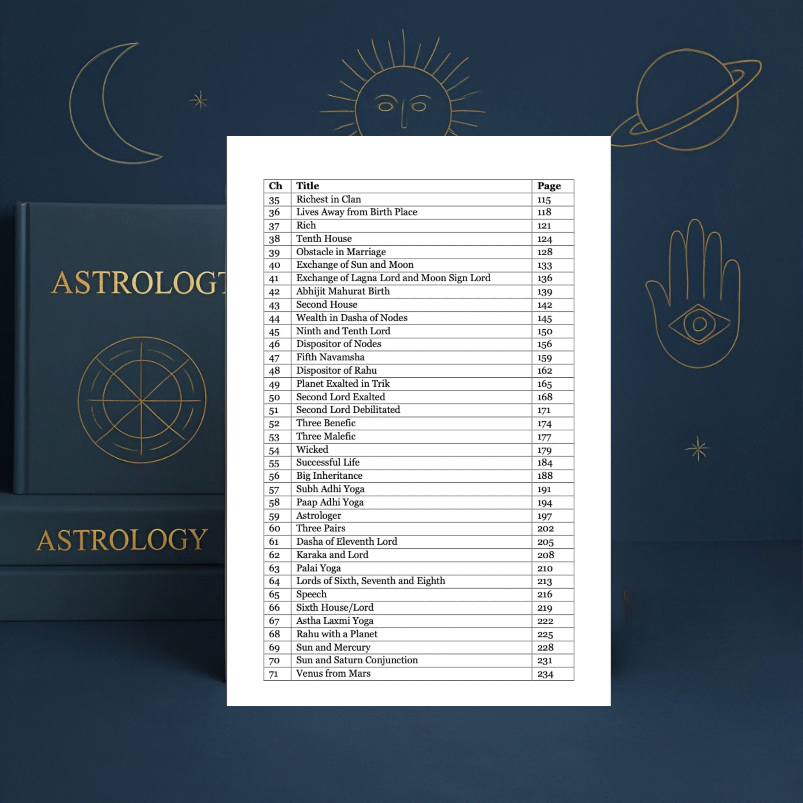 saral jyotish part v (eng) by v.p.goel: revised 2024 edition paperback