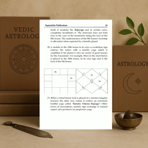 Easy Predictive Astrology by Vinayak Bhatt | Bhrigu Chakra & Dasha ...