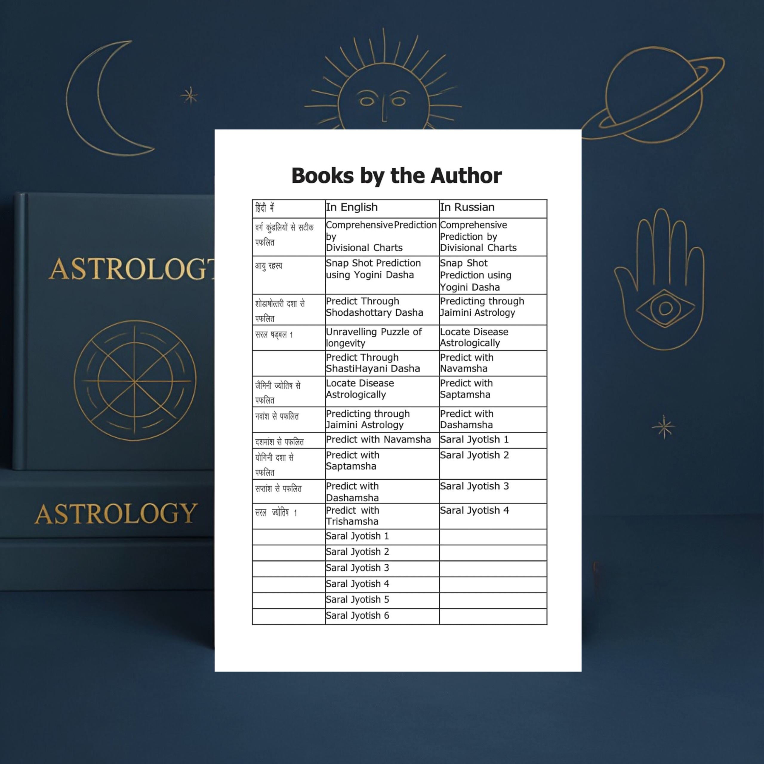 saral jyotish part ii (eng) by vpgoel: revised 2024 edition paperback
