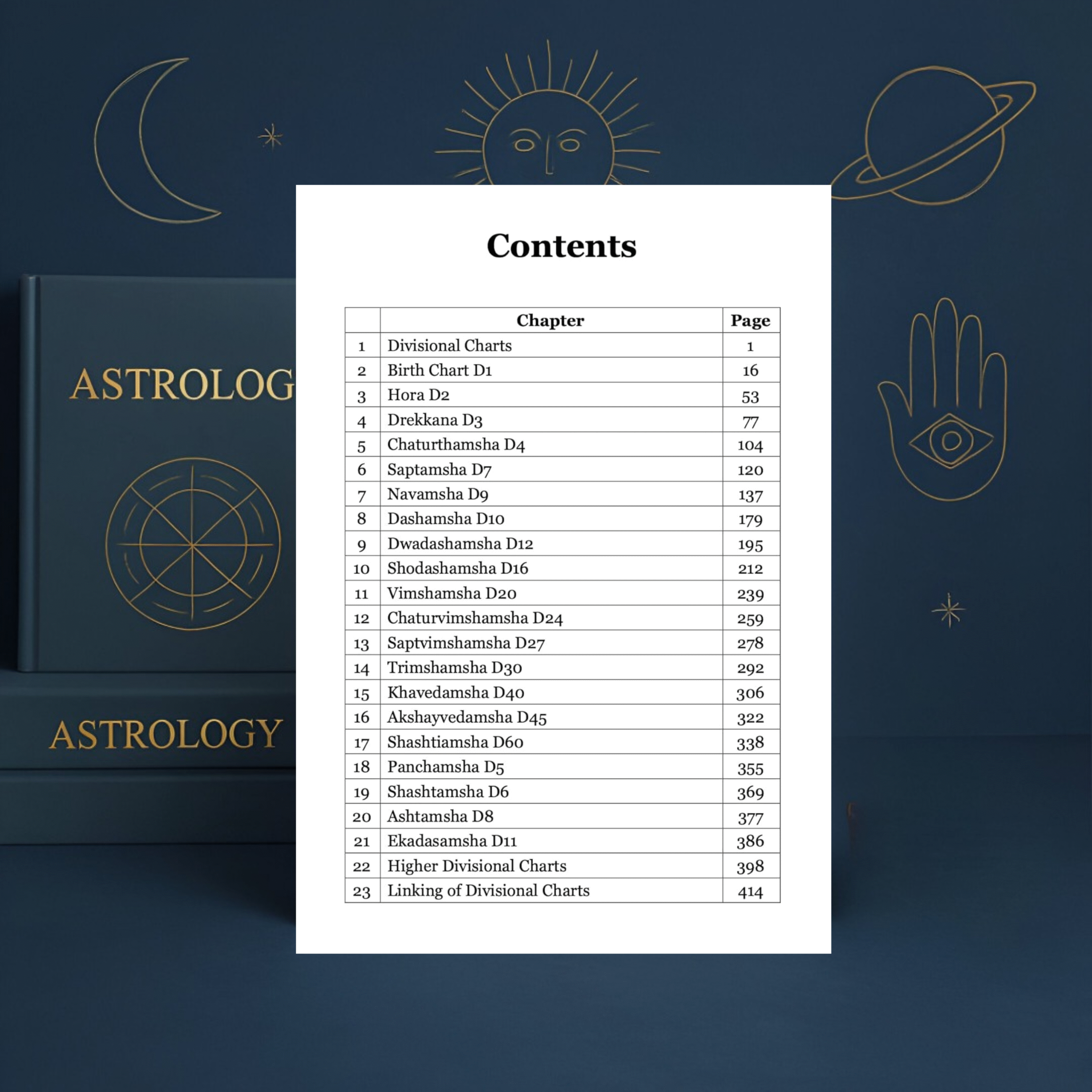 comprehensive prediction through divisional charts (eng): revised 2024 edition paperback