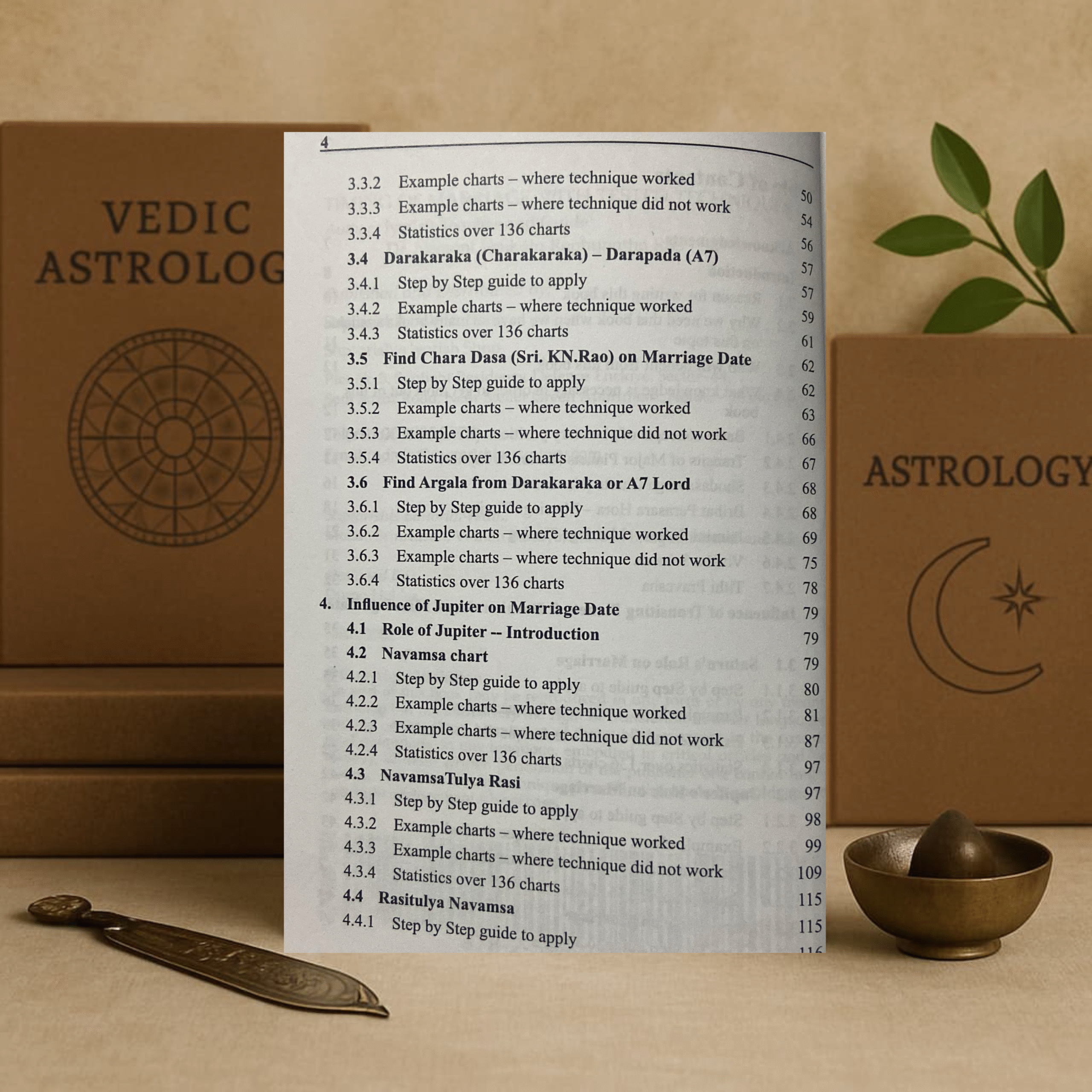 timing of marriage with tested techniques: with over 135 illustration paperback