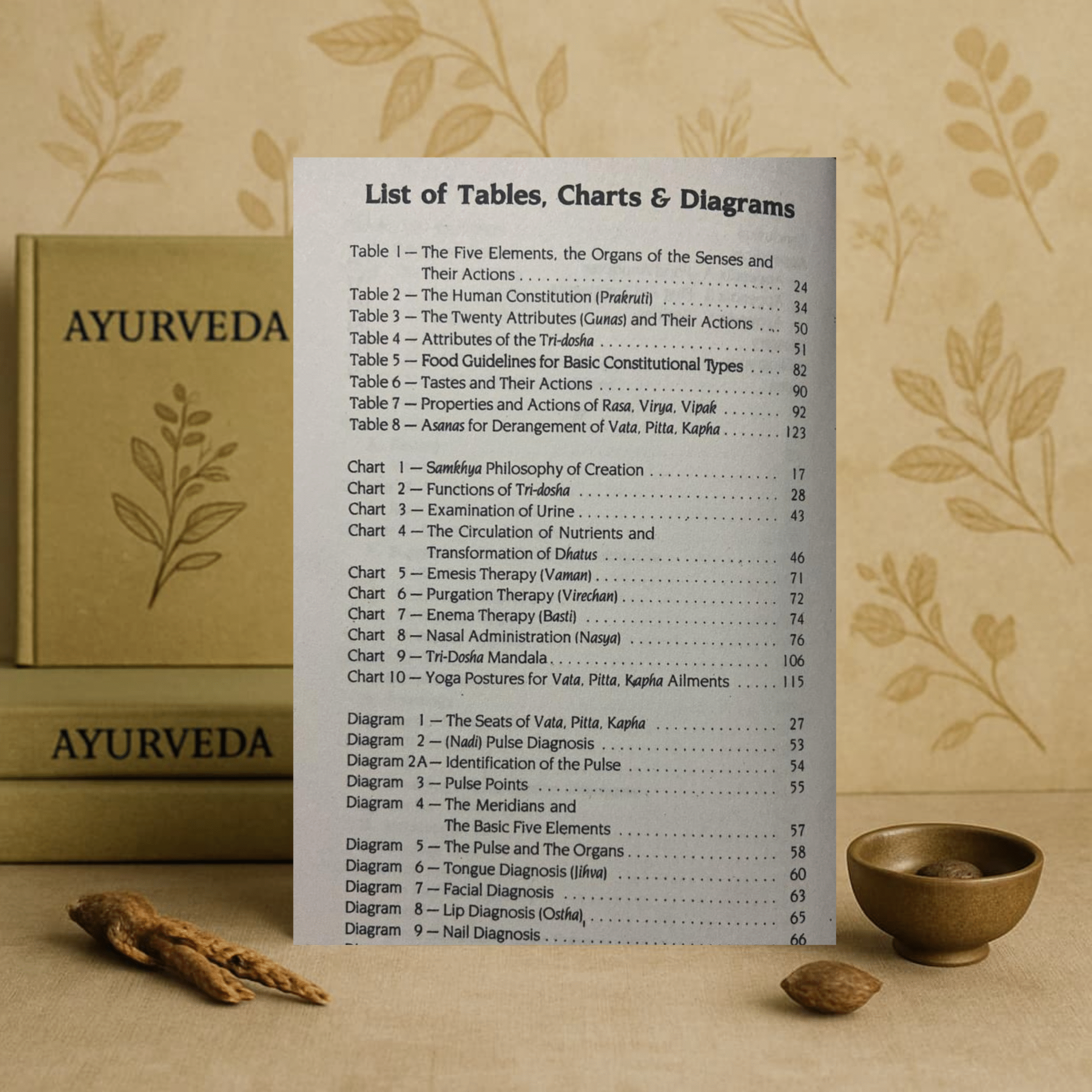 Ayurveda: The Science of Self-Healing by Vasant Lad | Ayurvedic Guide - Image 3