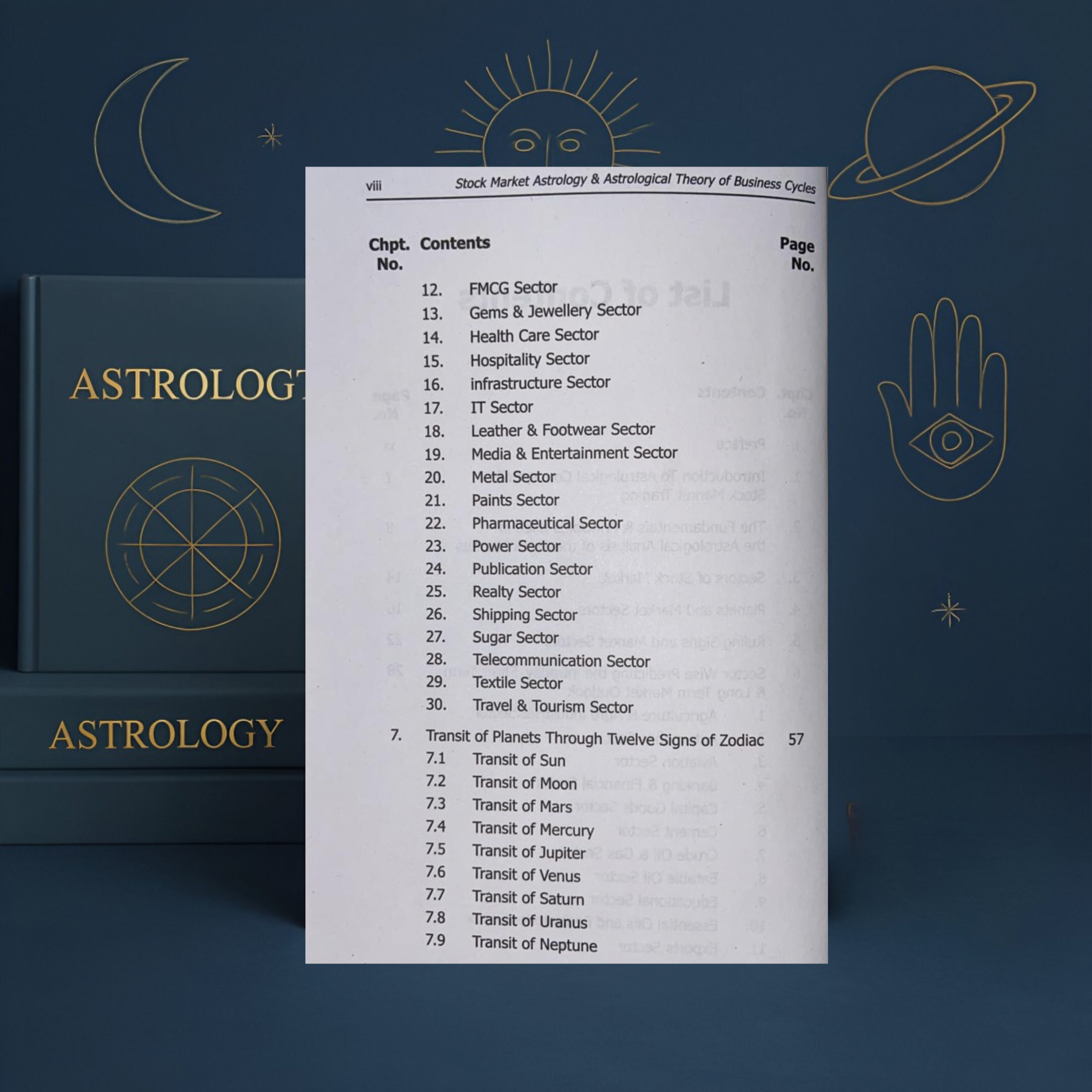 Stock Market Astrology & Astrological Theory of Business Cycles by Indrodeep Banerjee - Image 4