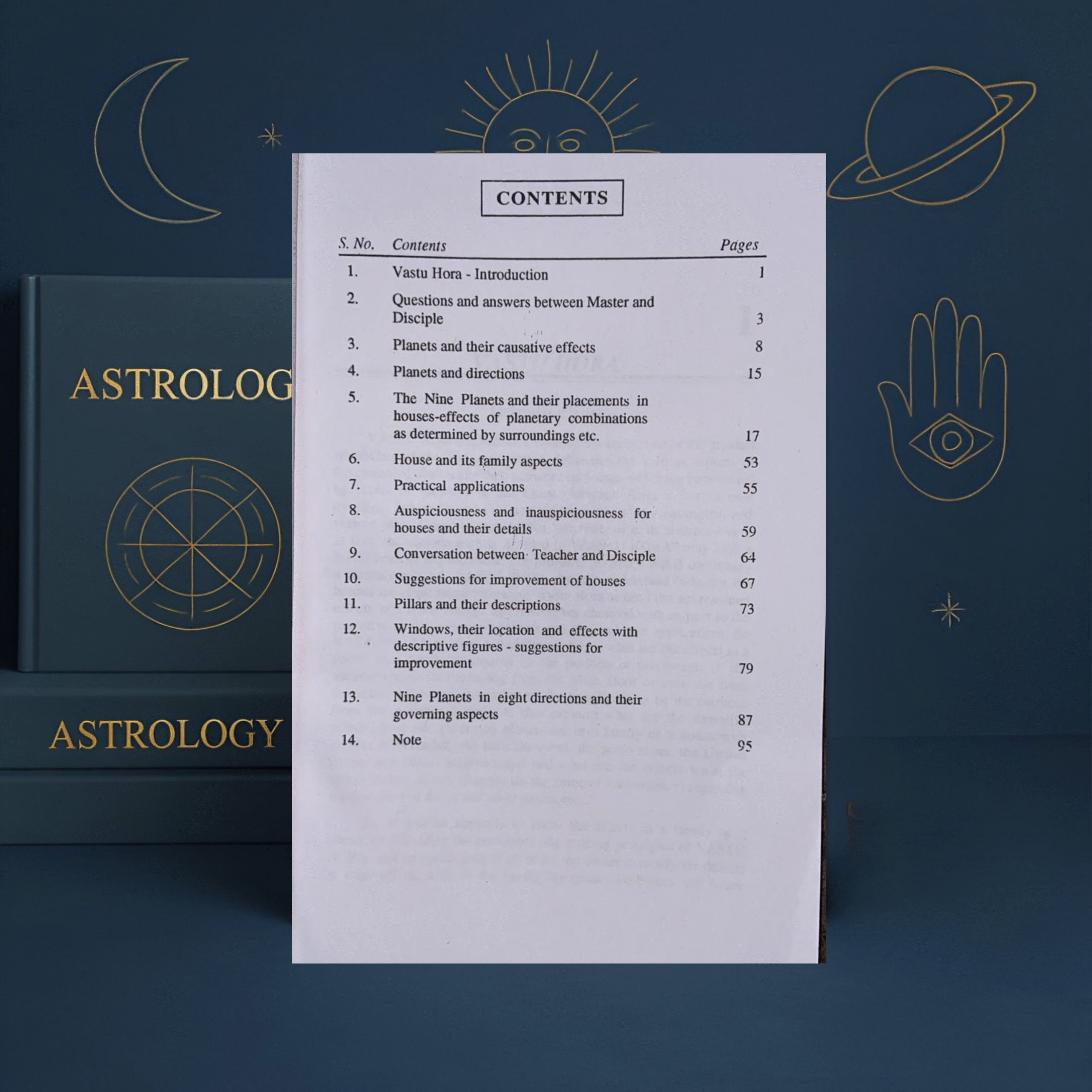 Your Fortune From Thy House by R.G. Rao | Vastu Shastra & Nadi Vastu | Sagar Publications - Image 3