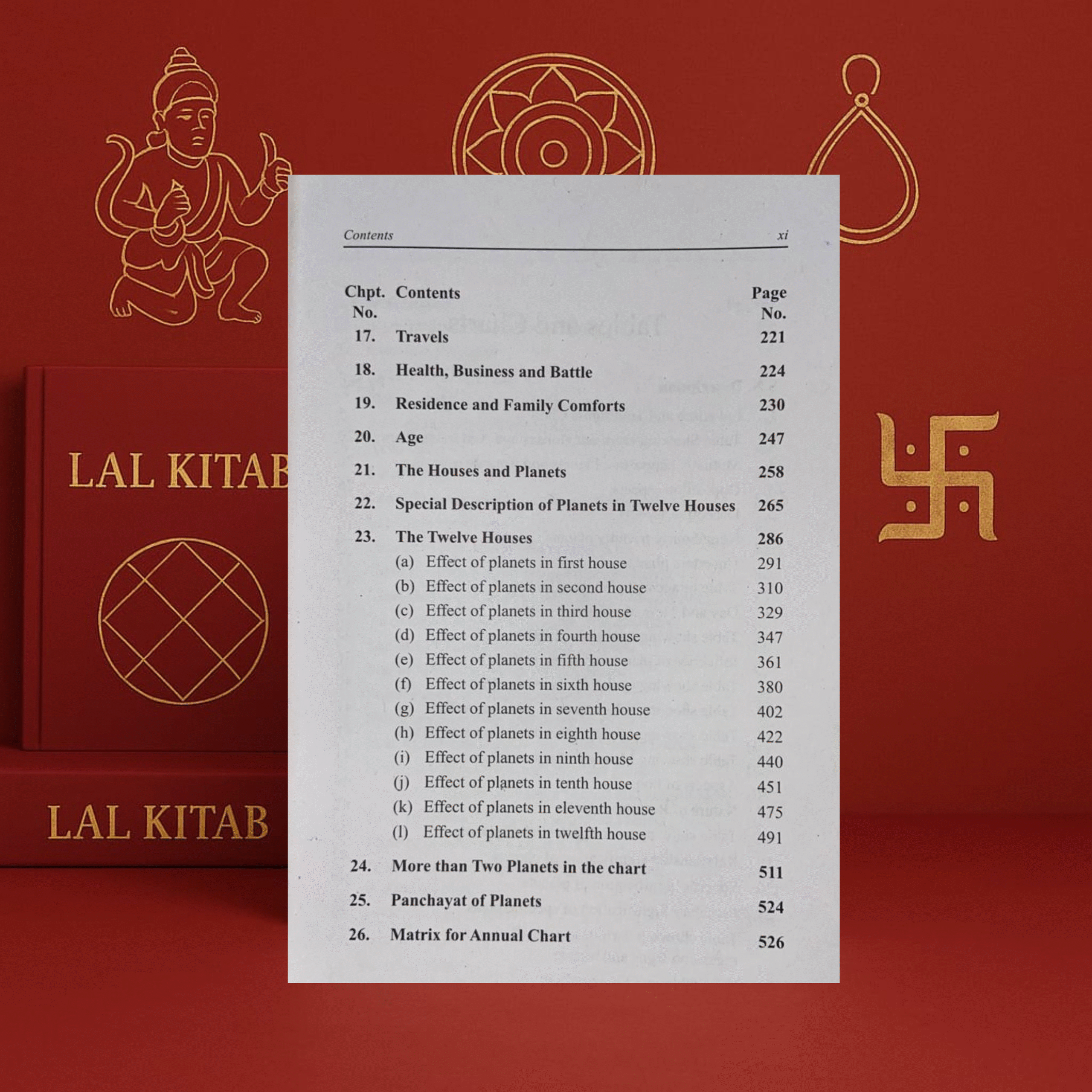 Lal Kitab β Curative Measures by R. S. Chillar | English Edition | Sagar Publications - Image 3