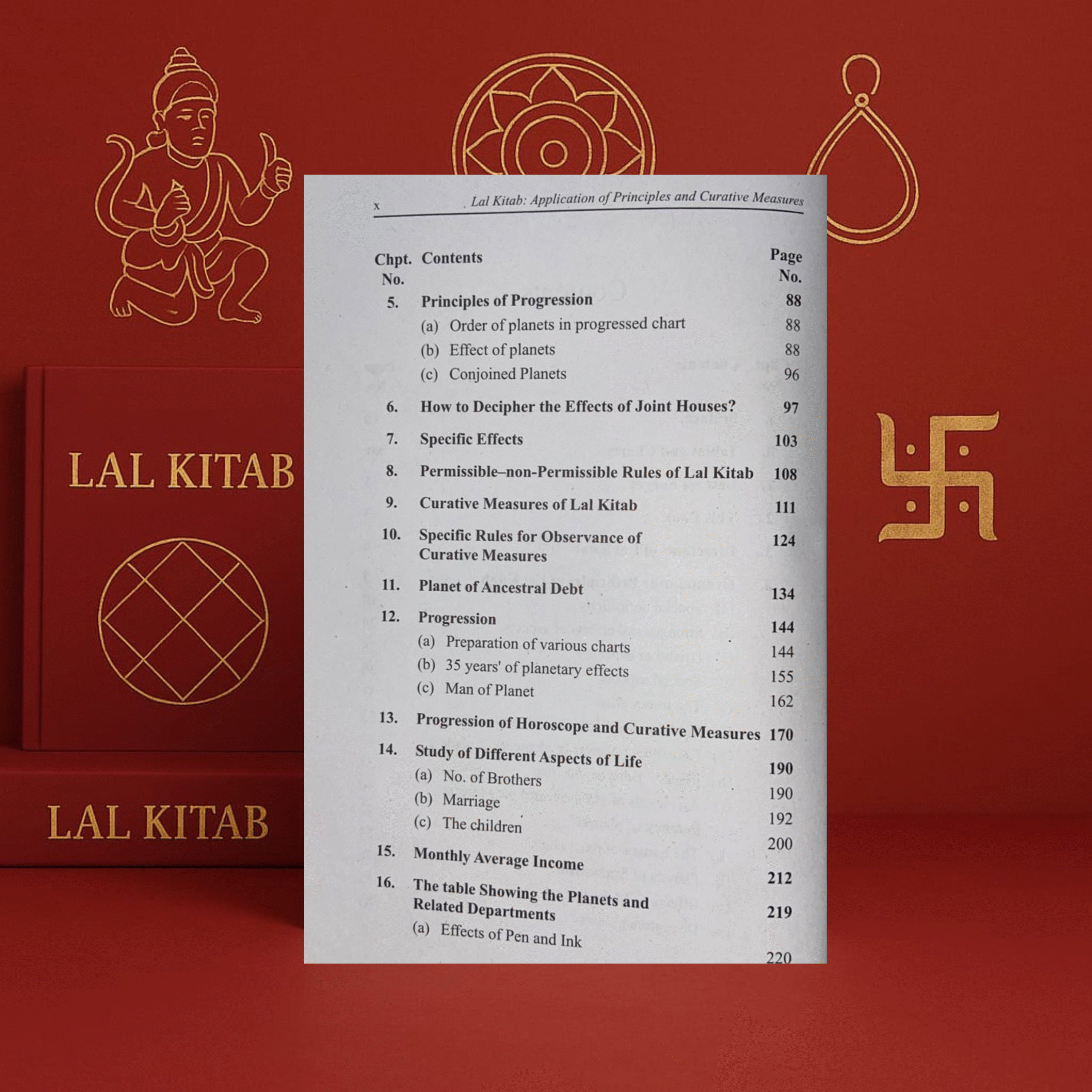 Lal Kitab β Curative Measures by R. S. Chillar | English Edition | Sagar Publications - Image 4