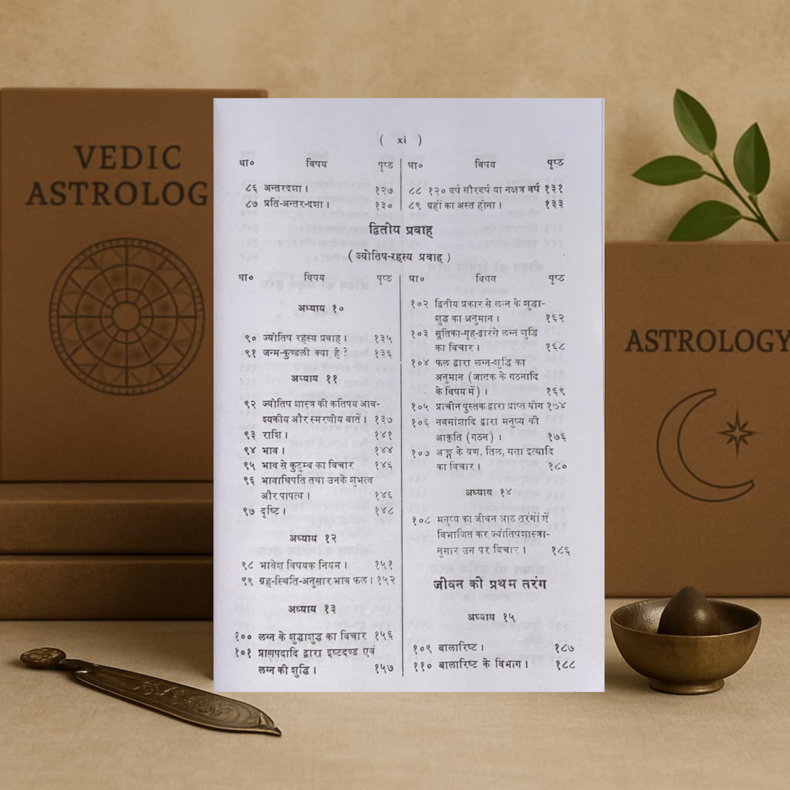 Jyotish Ratnakar ज्योतिष रत्नाकर| Devkinandan Singh | Hindi Granth on Traditional Vedic Astrology - Image 3