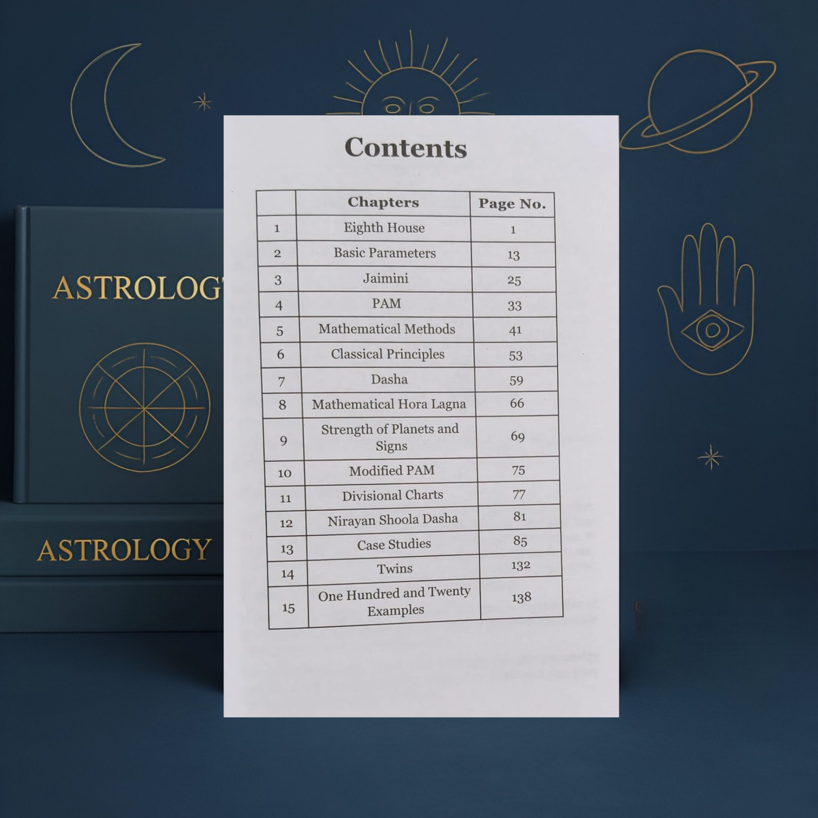 Calculate Your Lifespan by V. P. Goel | English Astrology Book | Longevity Astrology - Image 2