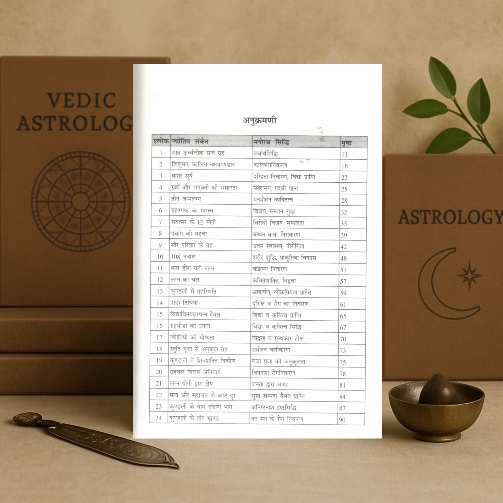 Saundarya Lahari in Hindi | Eshan Vijay Commentary with Remedial Astrology | Dr. Suresh Chandra Mishra - Image 2